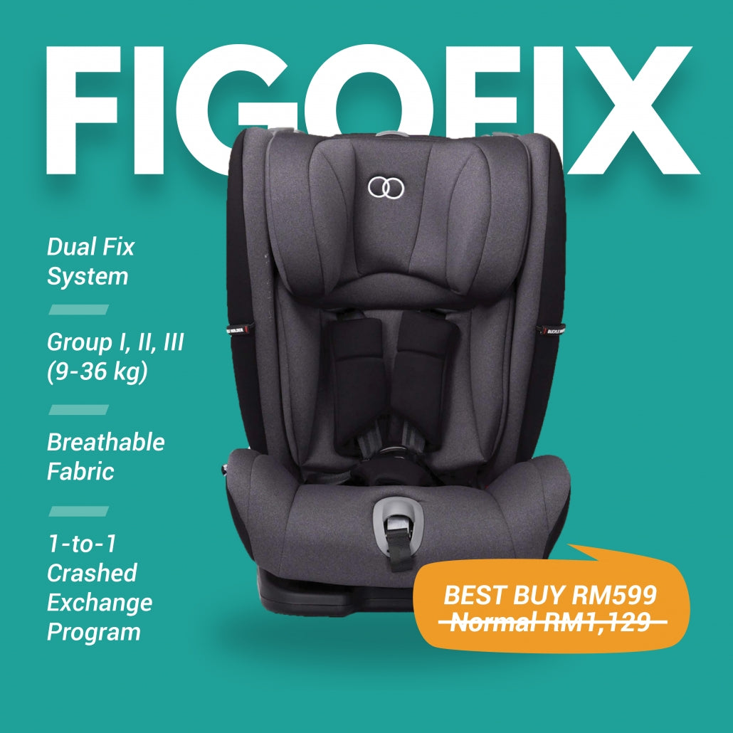 FigoFix